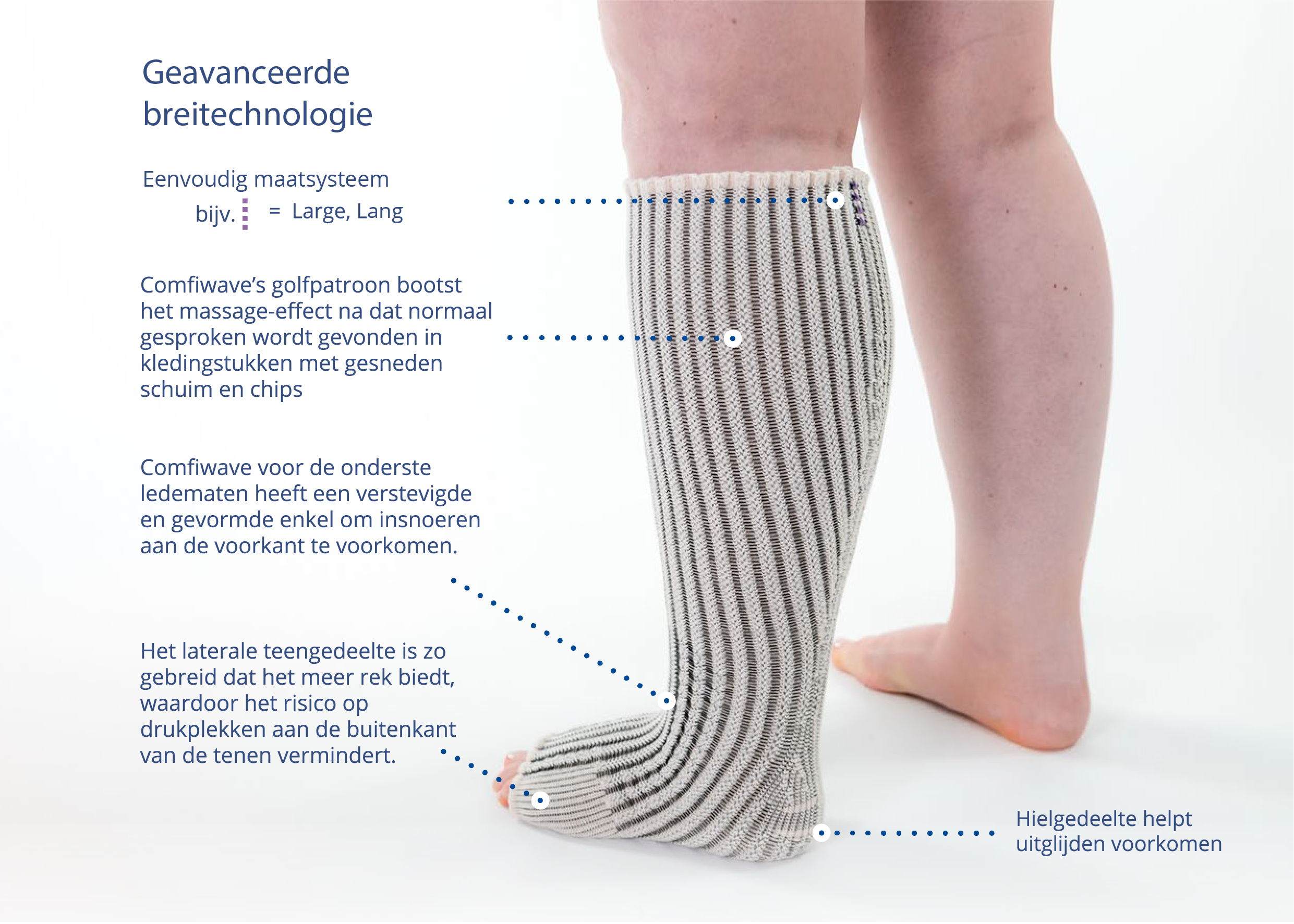 Geavanceerde breitechnologie Eenvoudig maatsysteem Comfiwave’s golfpatroon bootst het massage-effect na dat normaal gesproken wordt gevonden in kledingstukken met gesneden schuim en chips Comfiwave voor de onderste ledematen heeft een verstevigde en gevormde enkel om insnoeren aan de voorkant te voorkomen. Het laterale teengedeelte is zo gebreid dat het meer rek biedt, waardoor het risico op drukplekken aan de buitenkant van de tenen vermindert.